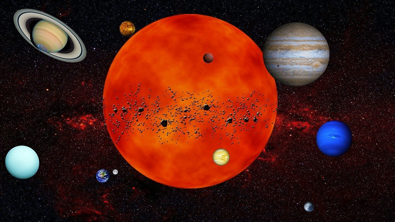 100% Recommended Online Astrology Services - Get Free News