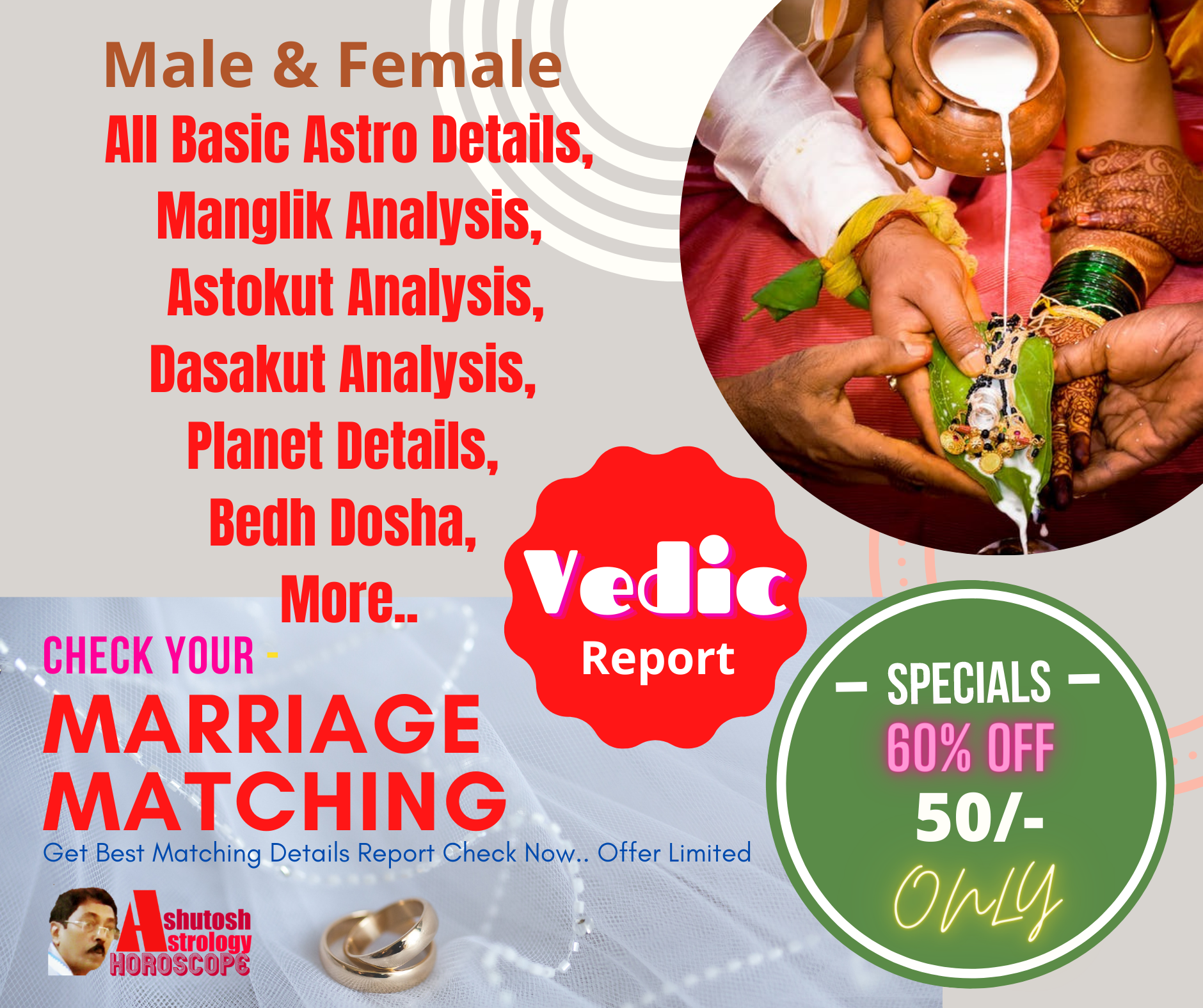 Marriage Matching Astrology Report Vedic Astrology